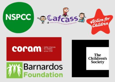El punto ciego de la protección infantil: Las organizaciones benéficas y el modelo de “afirmación de género»